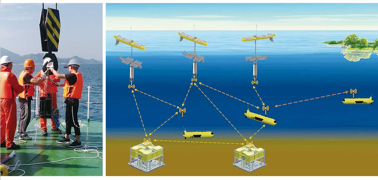 无人无缆潜器组网项目案例(图1)