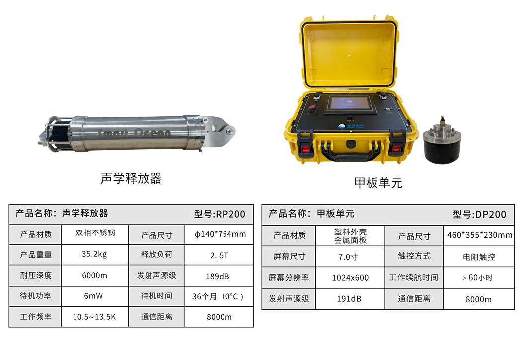 声学释放系统(图1)