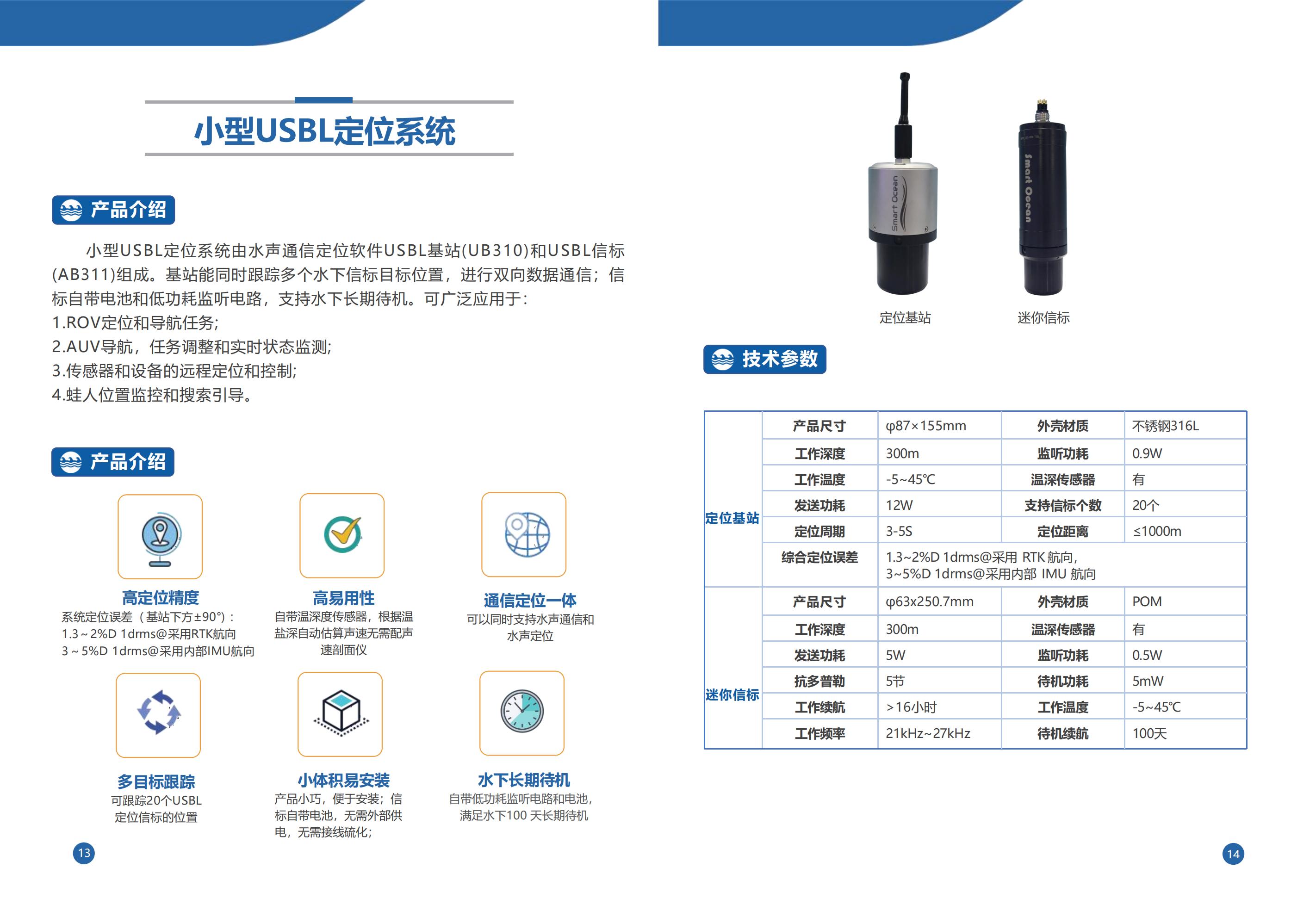 小型USBL定位系统(图1)