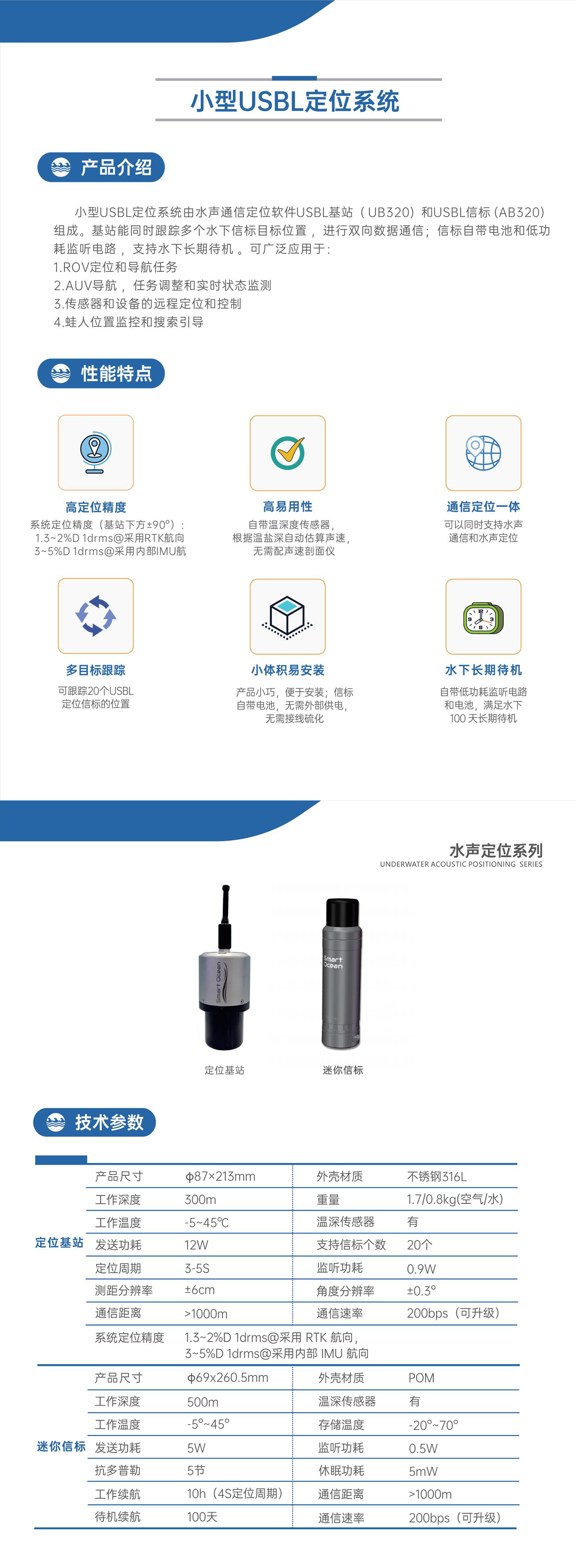 小型USBL定位系统(图1)