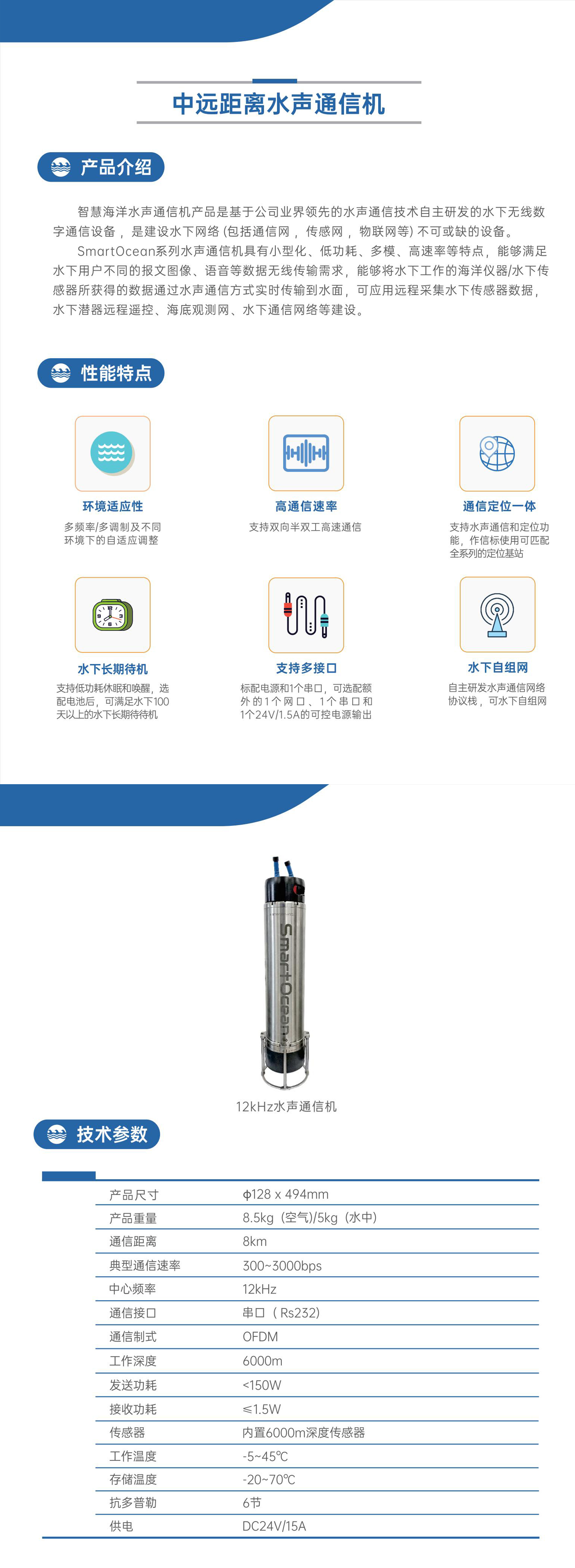 中远距离水声通信机(图1)