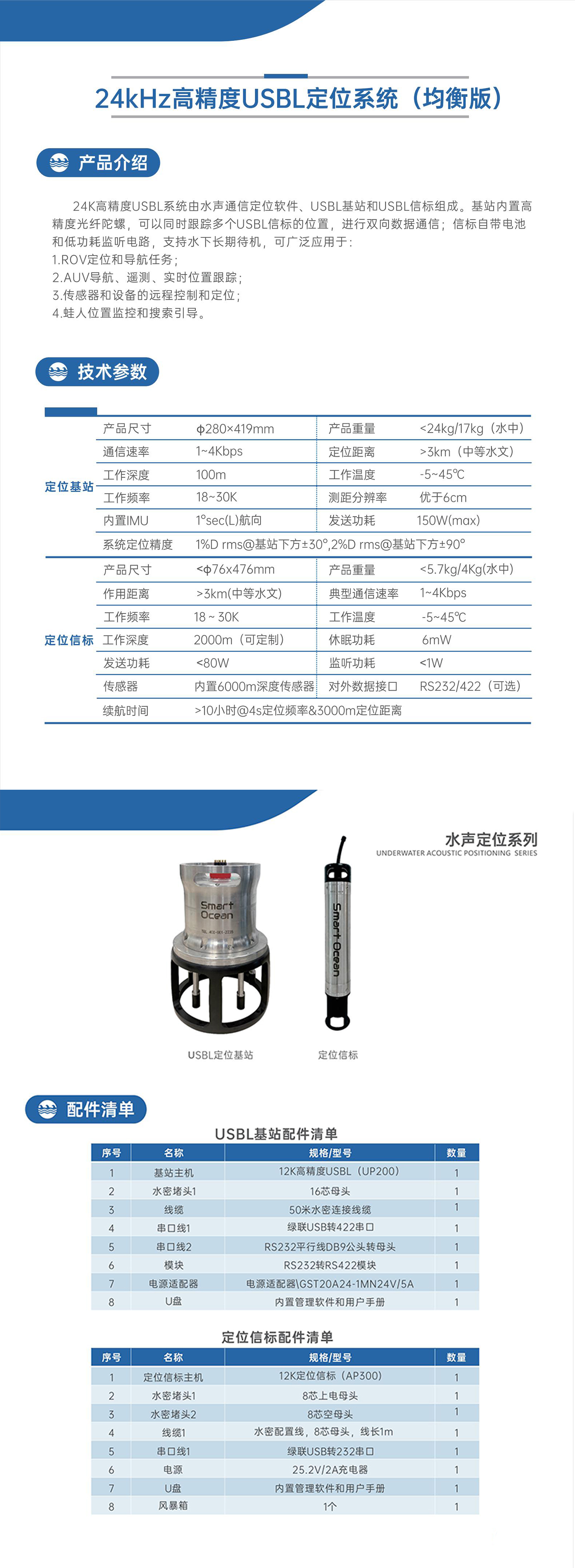 24kHz高精度USBL定位系统（标准版）(图1)