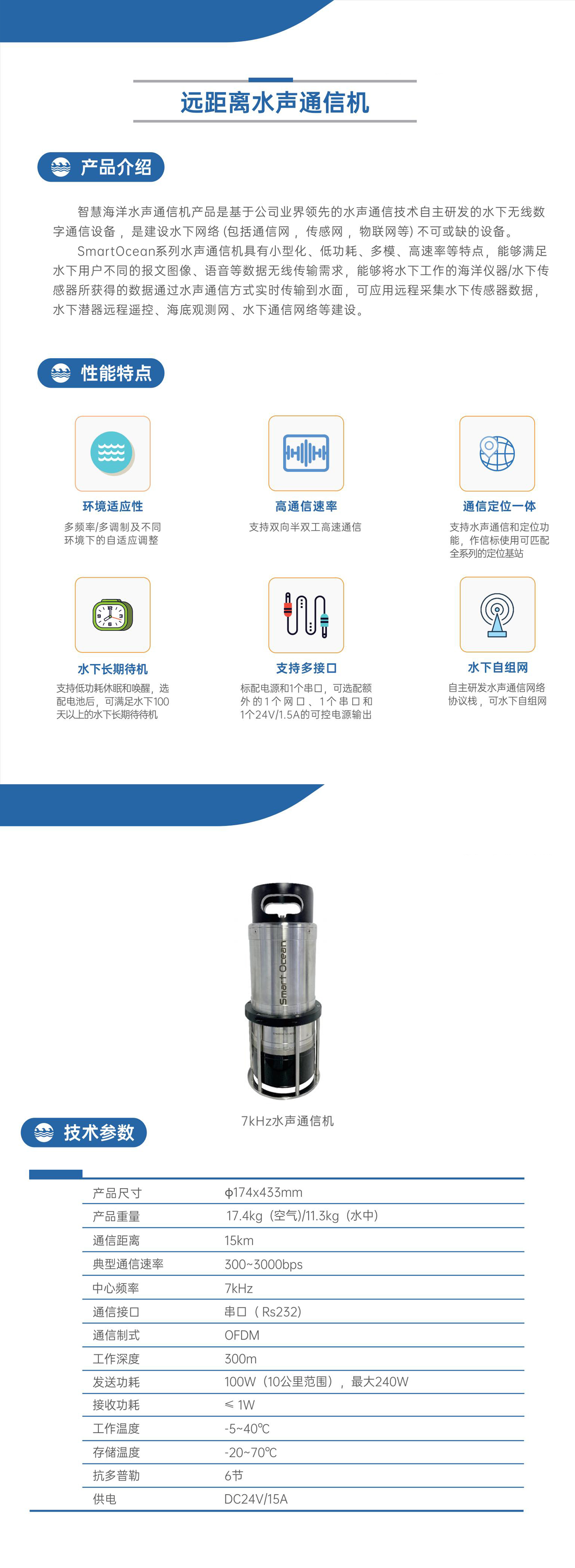 远距离水声通信机(图1)