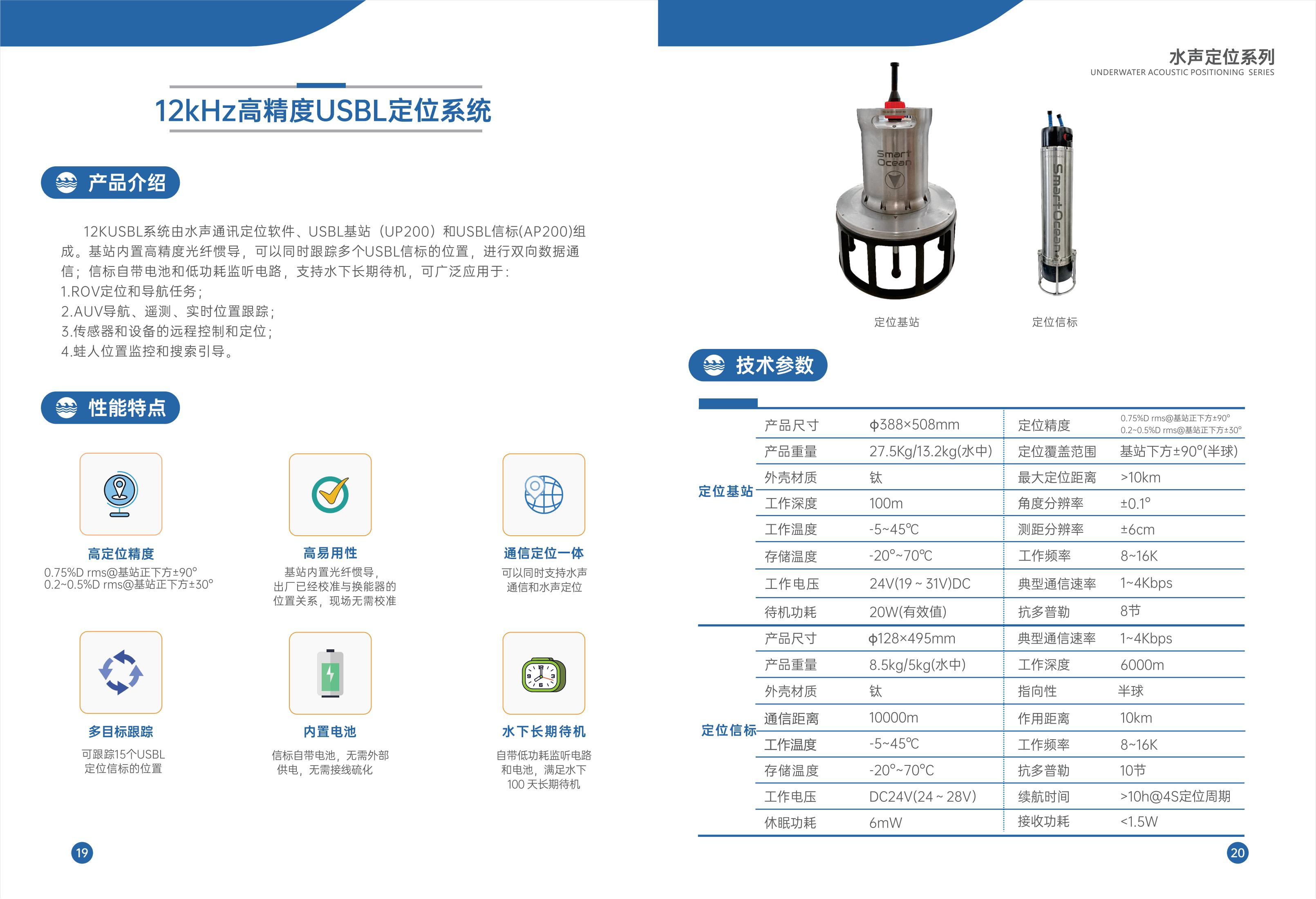 12KHz高精度USBL定位系统(图1)