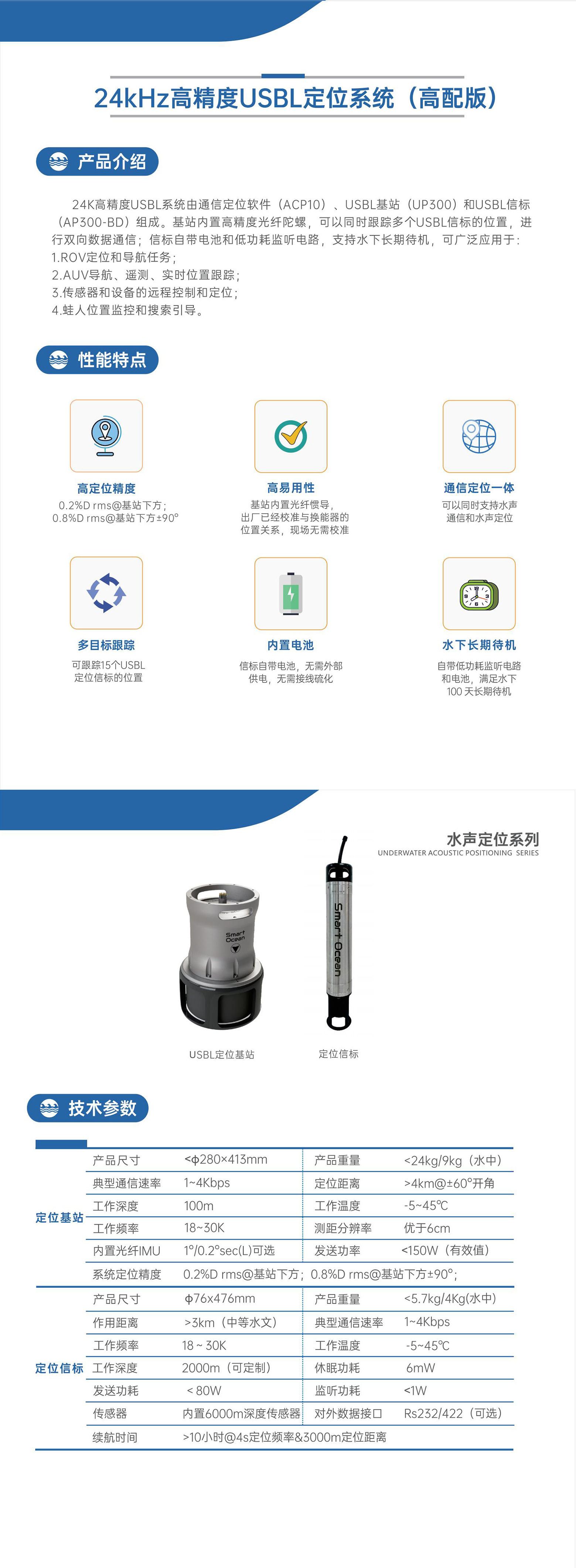 24KHz高精度USBL定位系统（高配版）(图1)